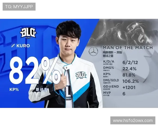 深入分析IG战队的包夹战术及其在比赛中的应用与效果