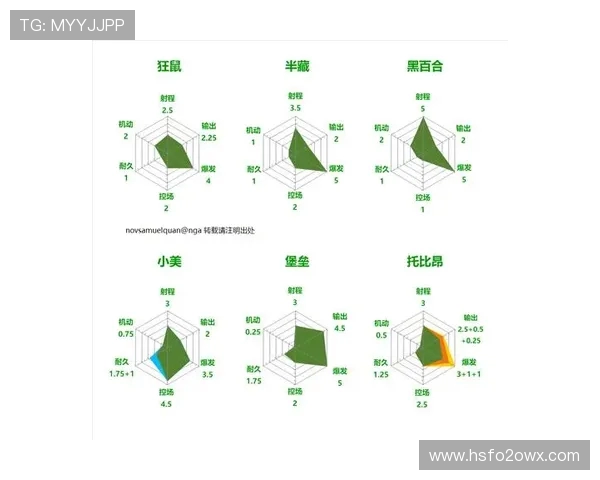 深圳街舞队包夹战术分析与表现评估探讨