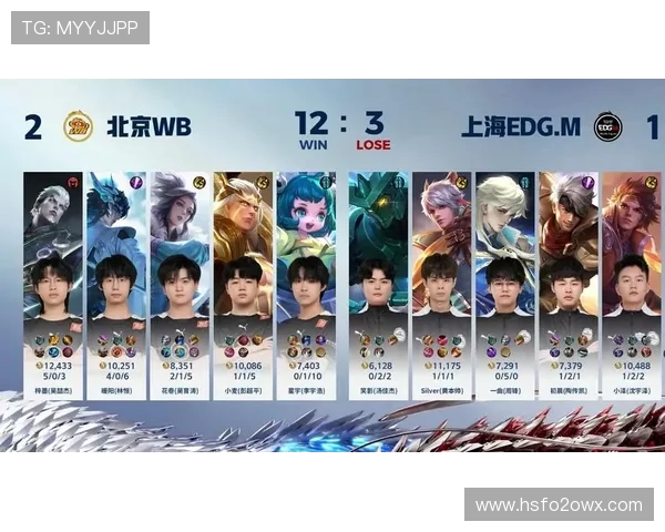 王者荣耀热点分析:EDG战队转型背后的策略与挑战解读