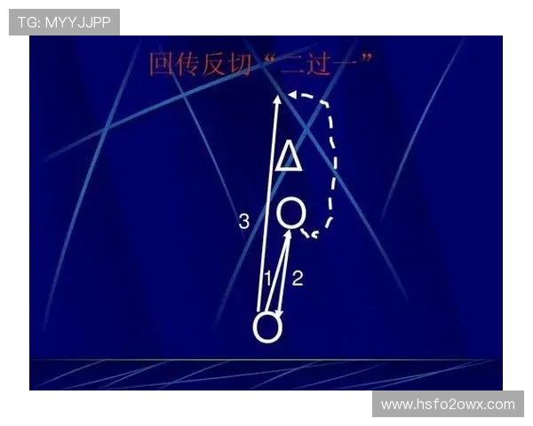 独家解析：上海足球队不同战术节奏的深度对比与影响分析